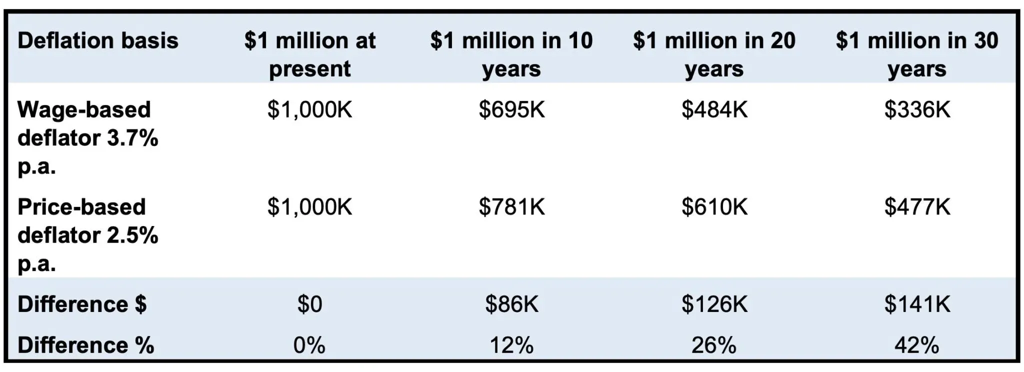 WordPress Image 111252537