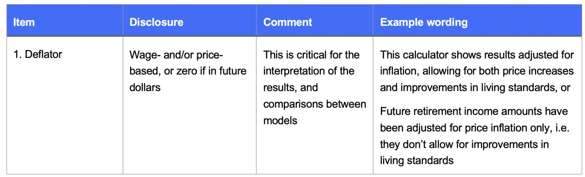 WordPress Image 111252538