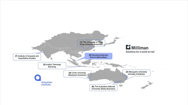 Photo of Actuaries Institute Actuarial study programs across Asia