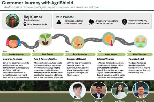 WordPress Image 111253124