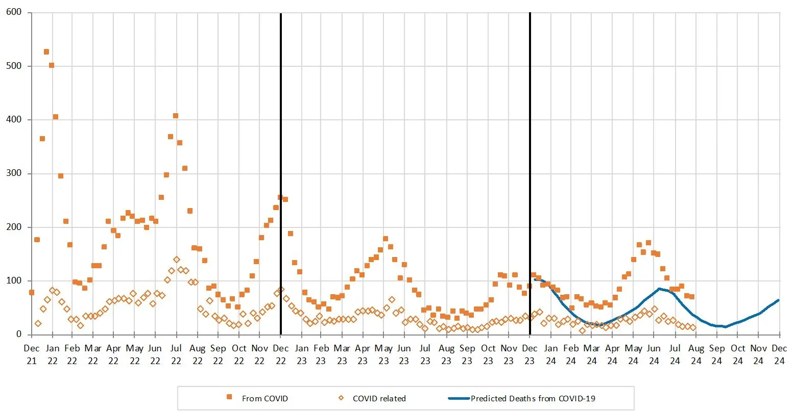 WordPress Image 111253535