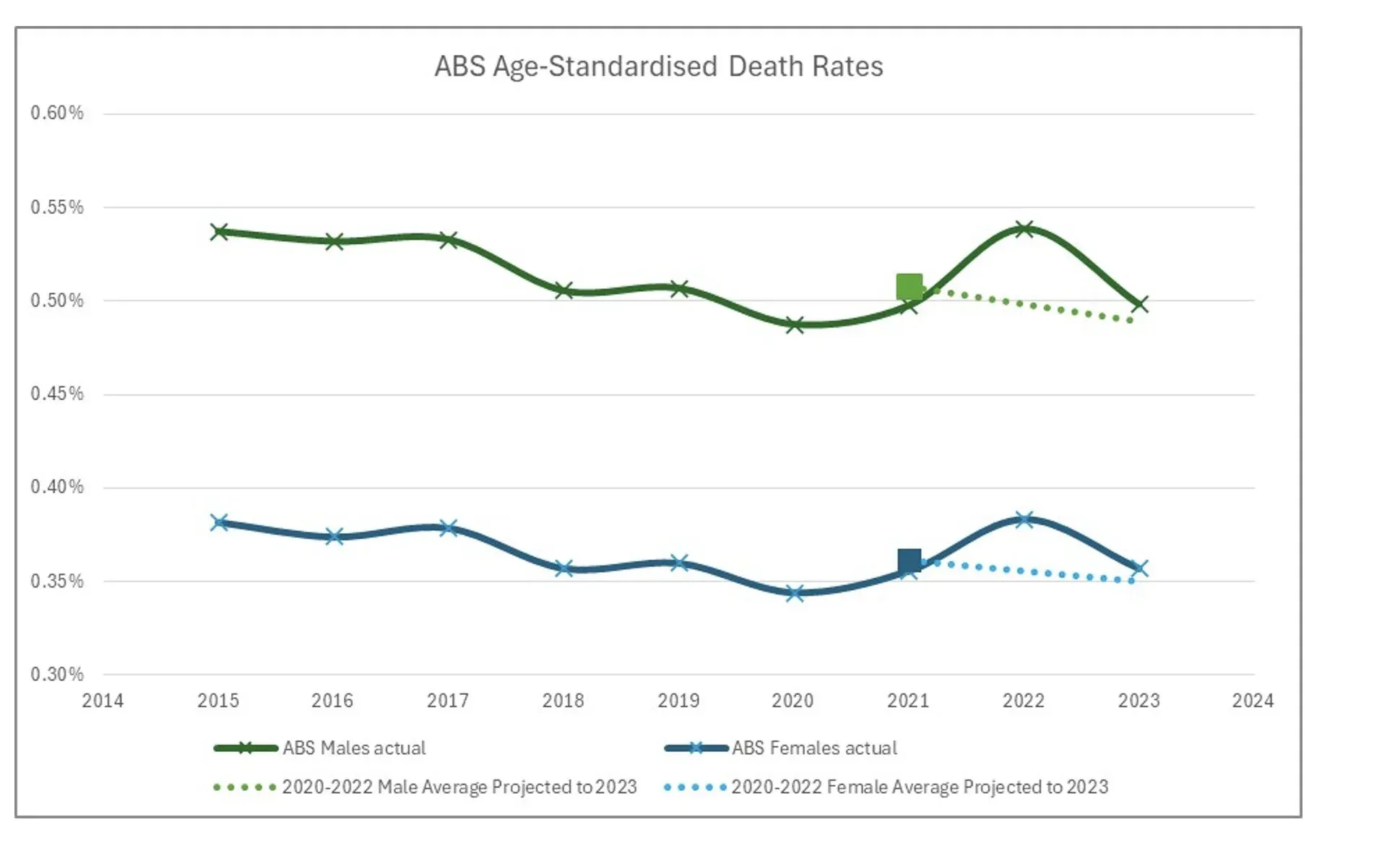 WordPress Image 111253777