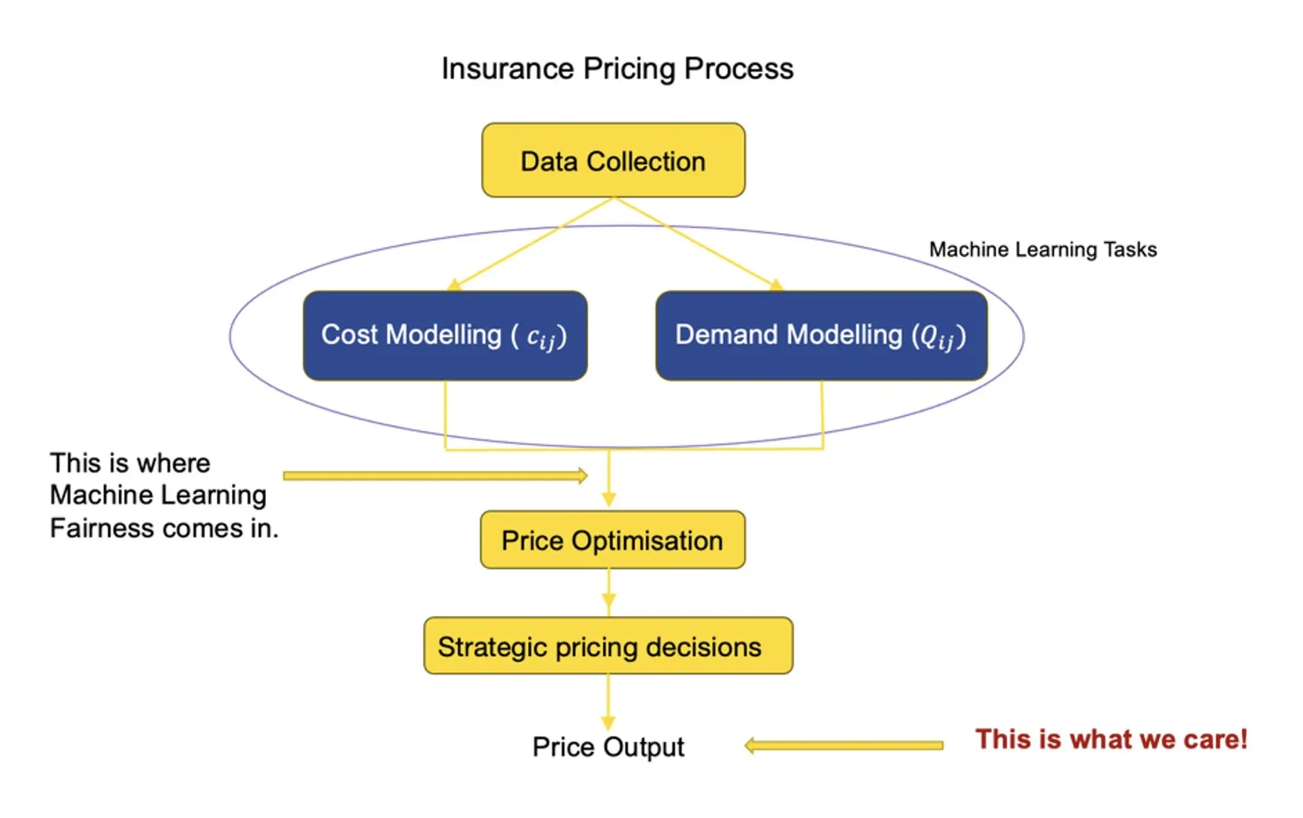 WordPress Image 111253812