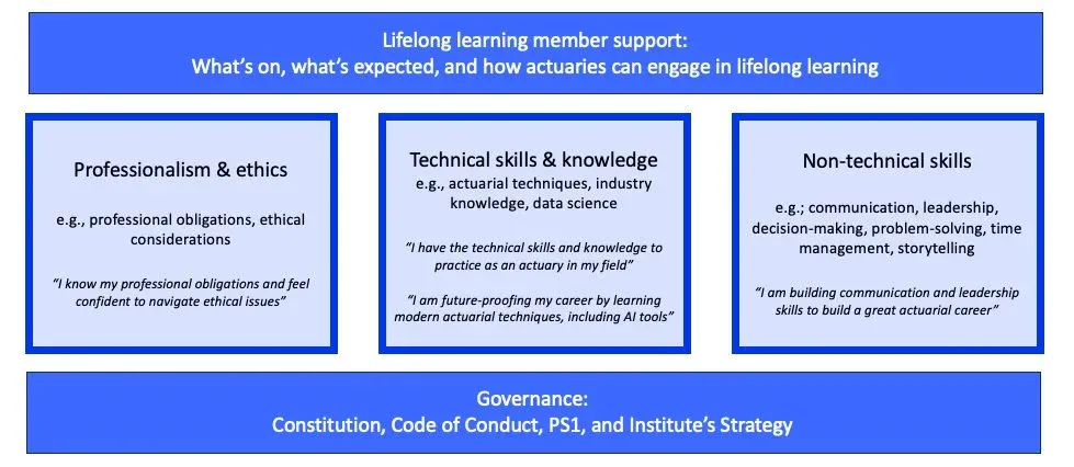 WordPress Image 111253847