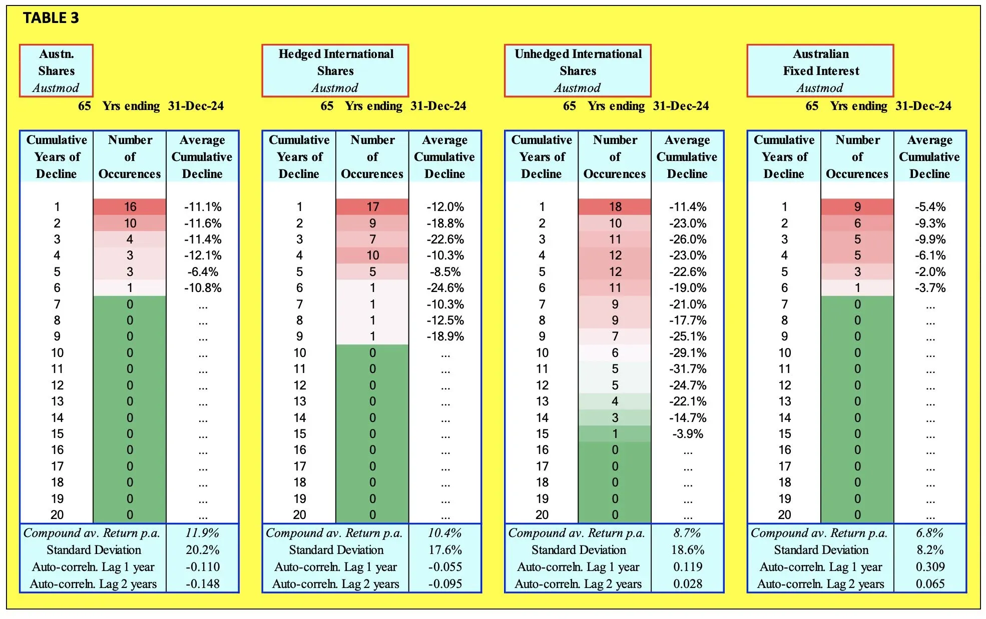 WordPress Image 111254502