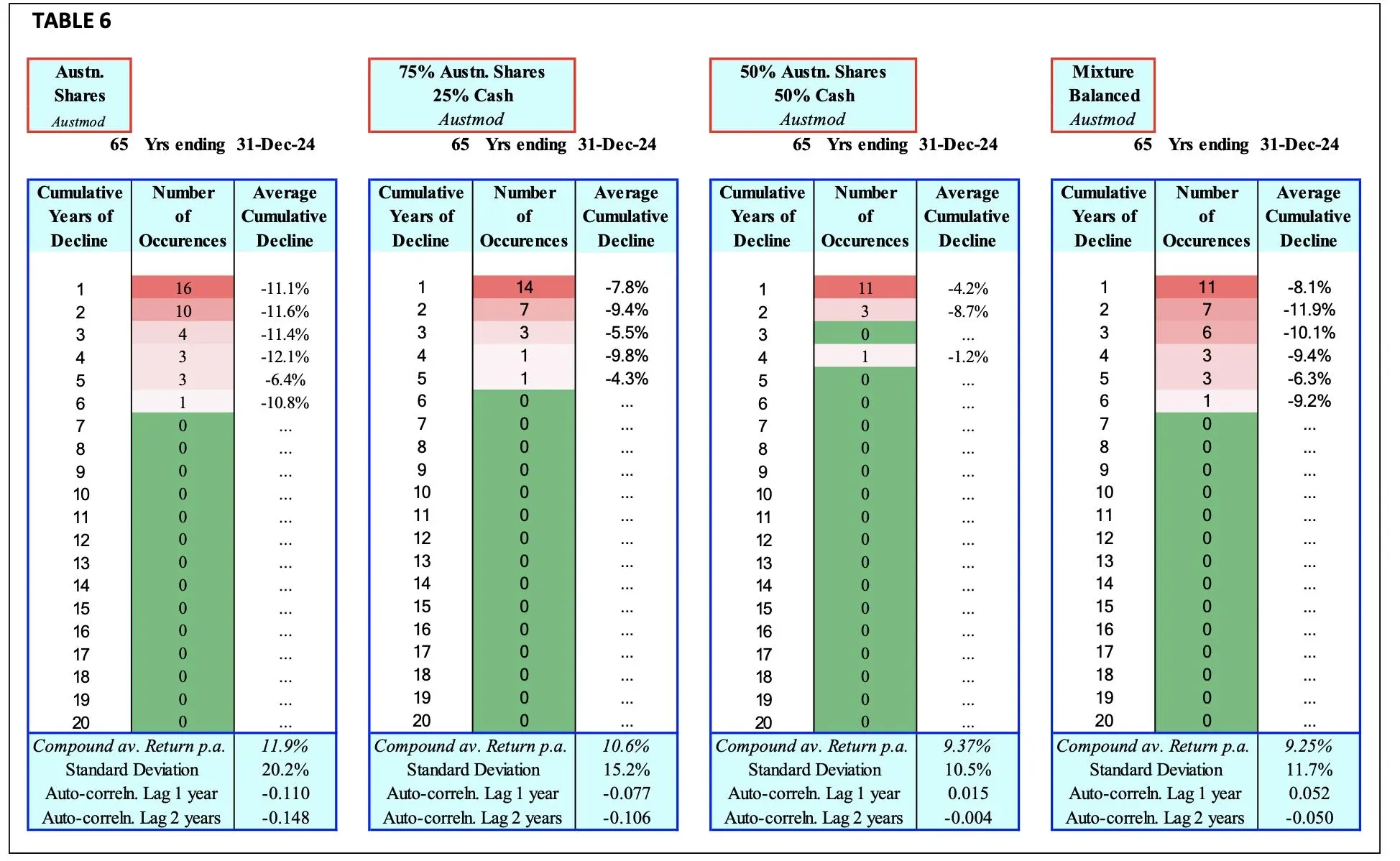 WordPress Image 111254504
