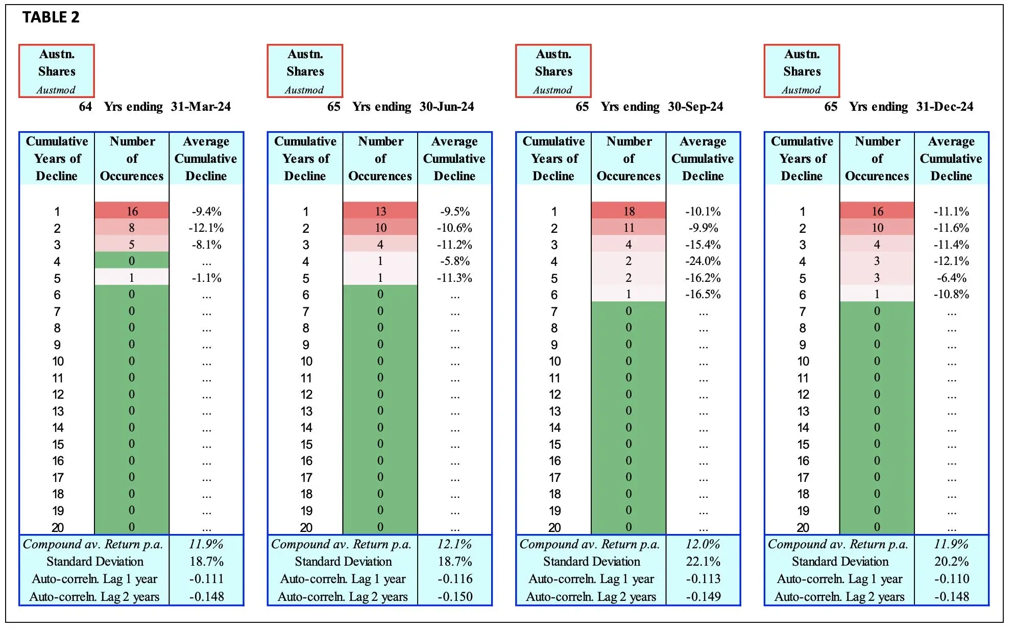 WordPress Image 111254500