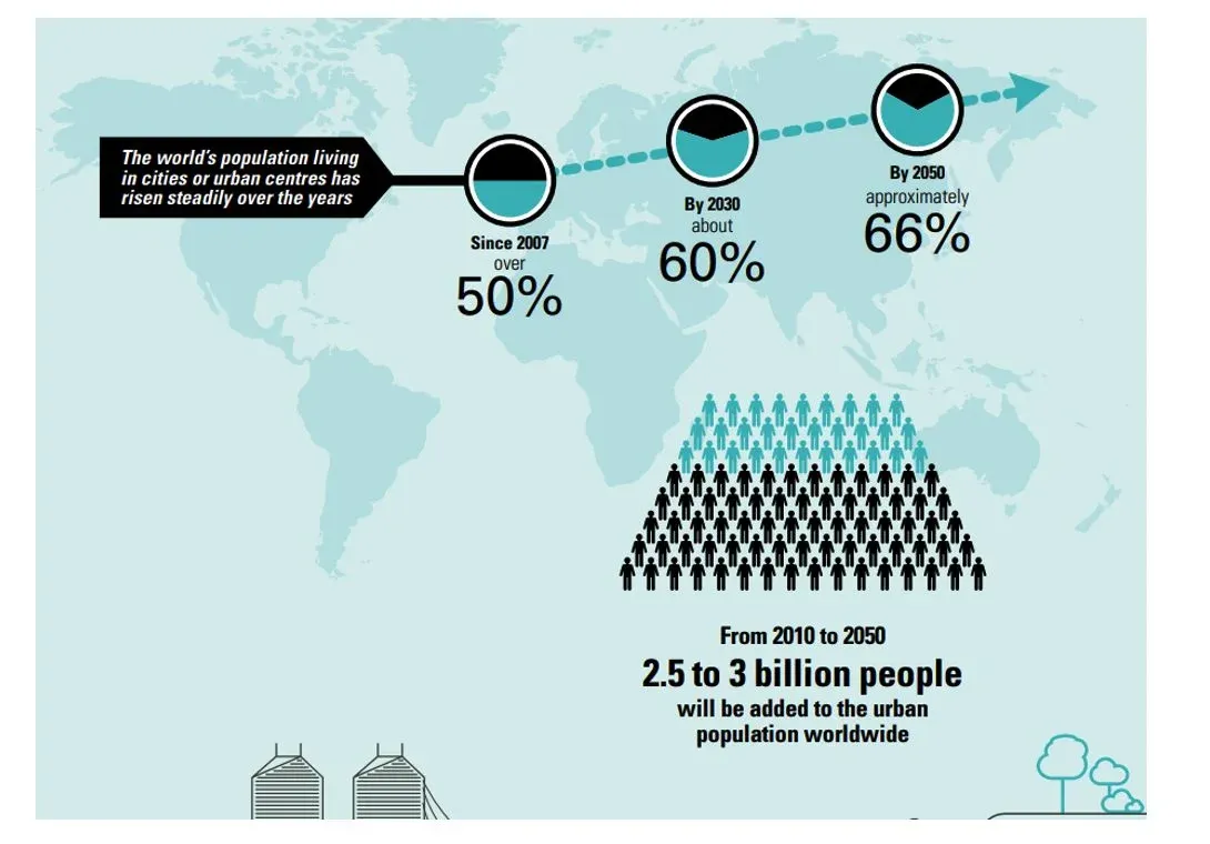 WordPress Image 111248988