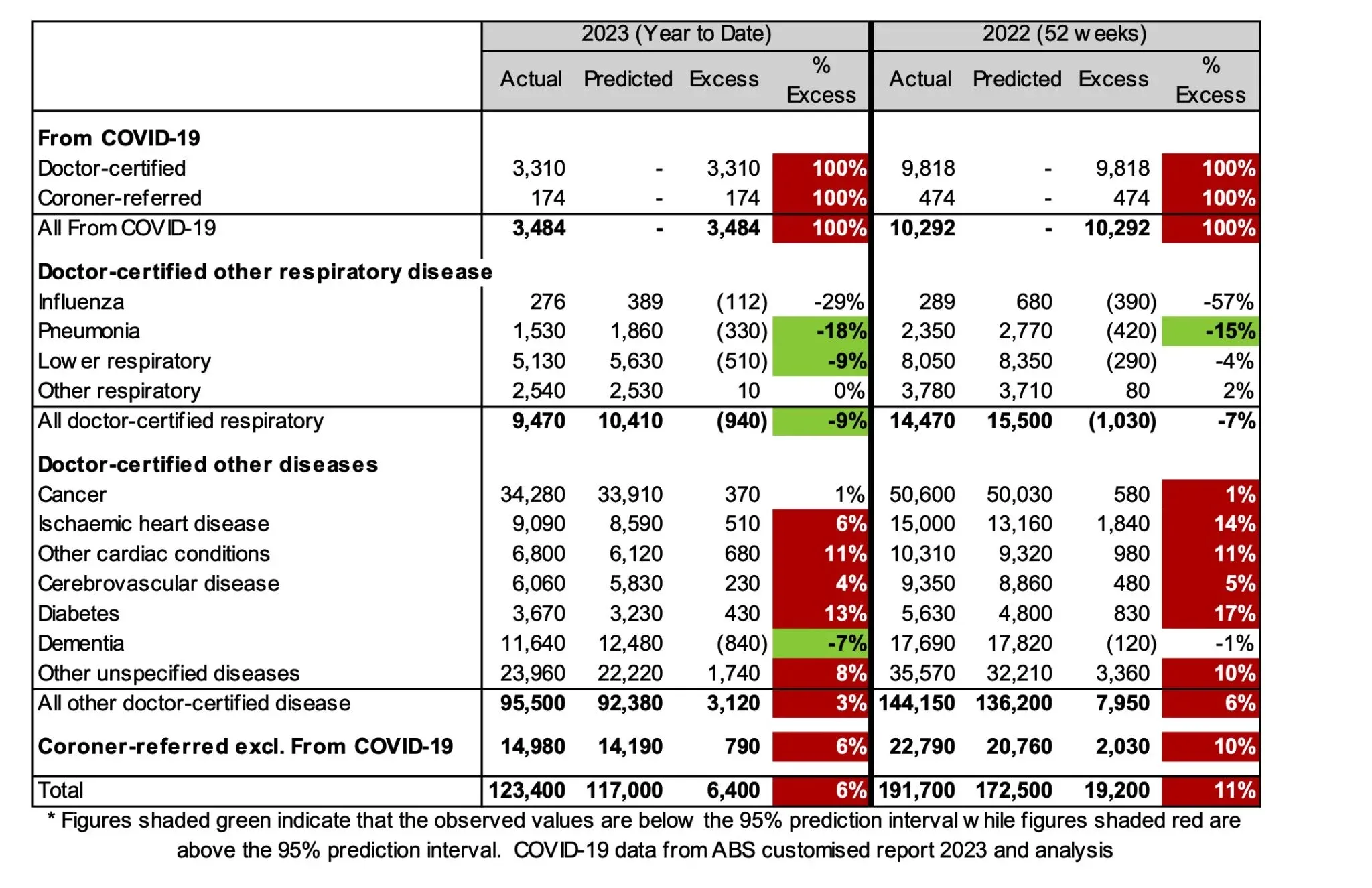 WordPress Image 111250176
