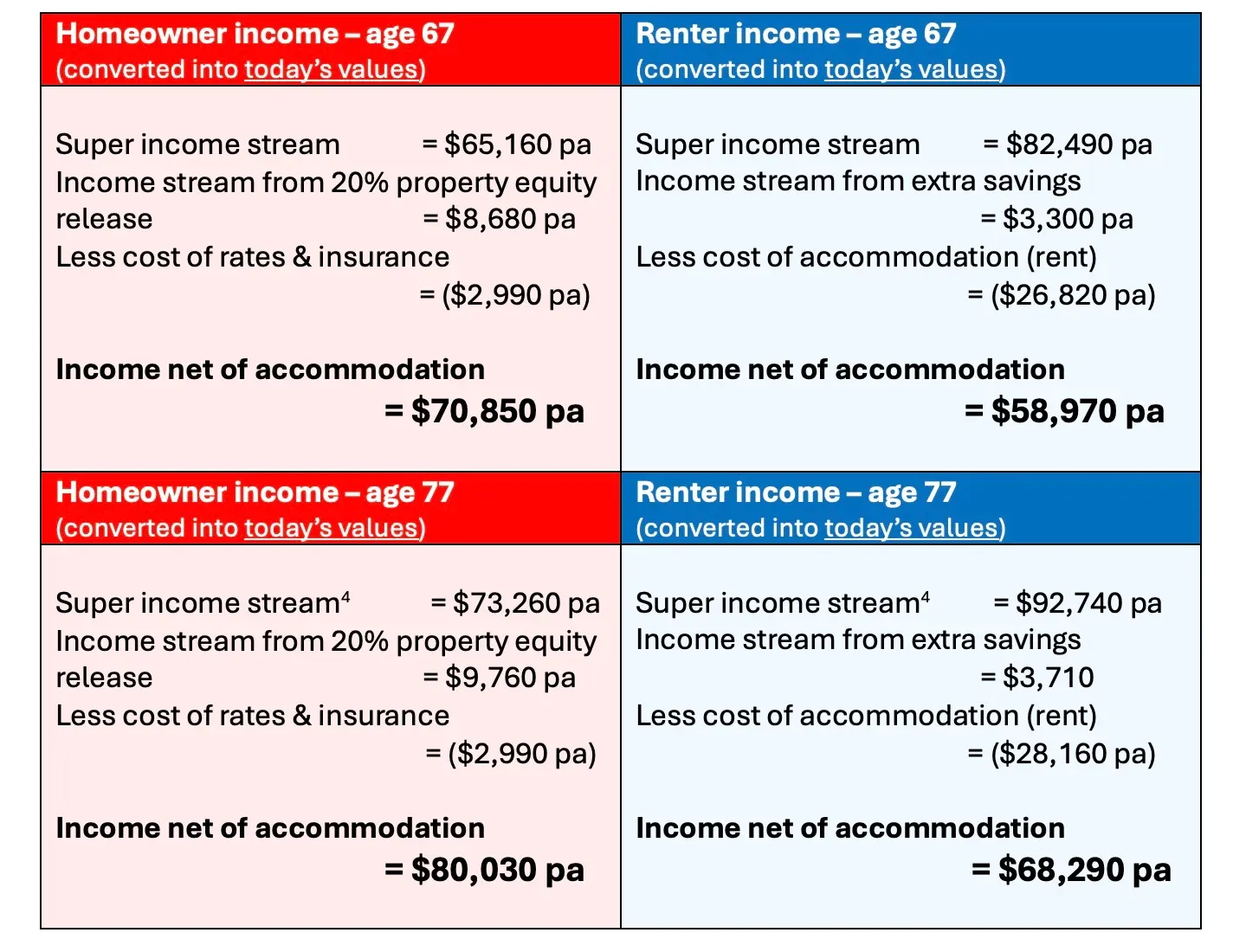 WordPress Image 111251458