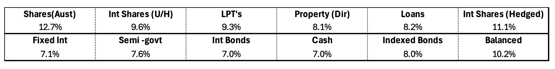 WordPress Image 111252389