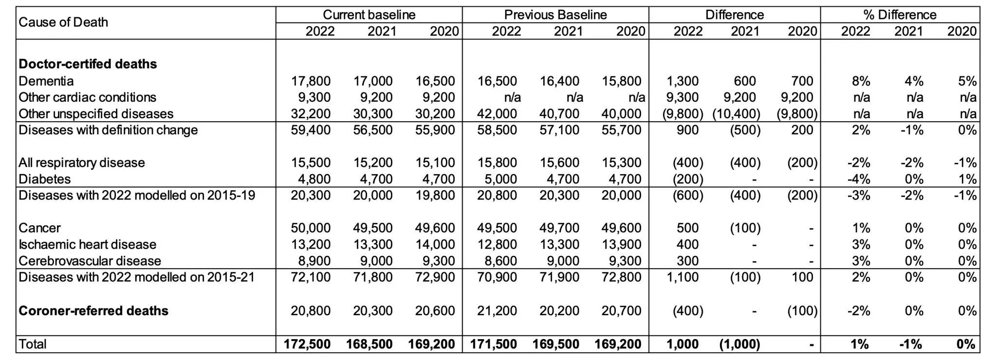 WordPress Image 111248230