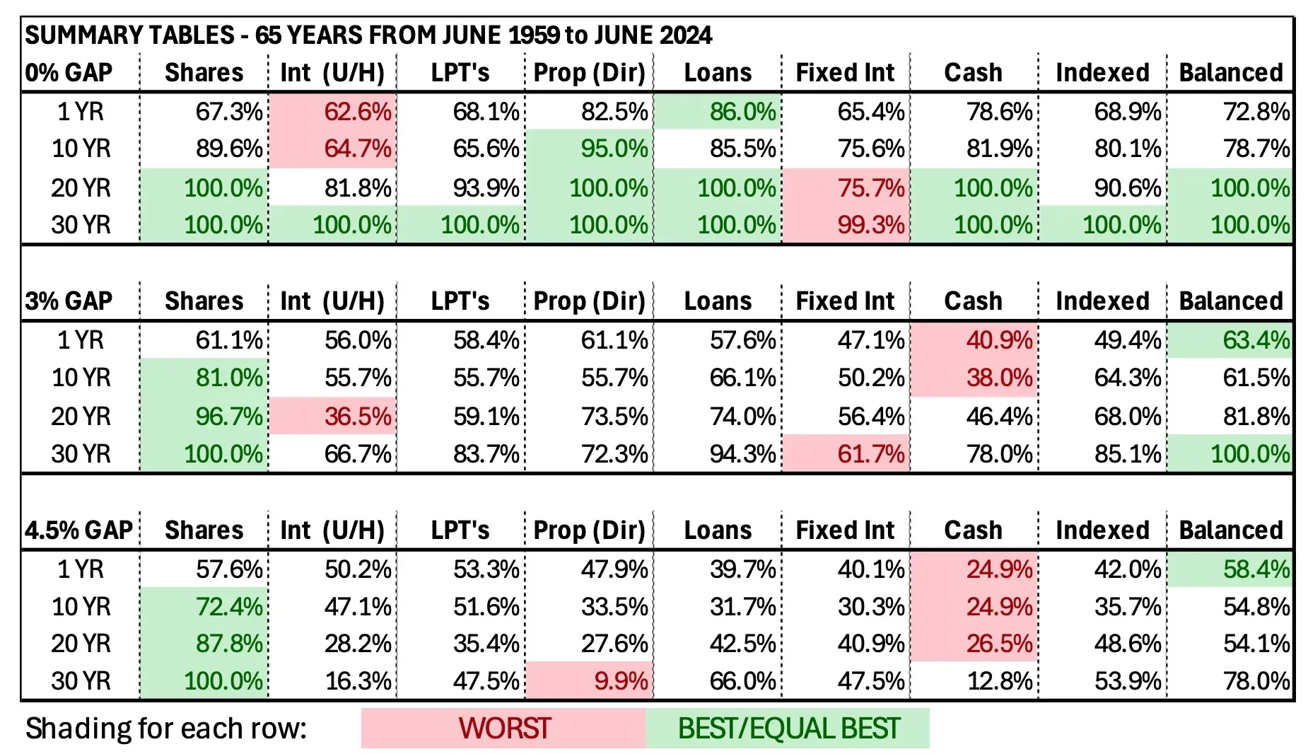 WordPress Image 111252388