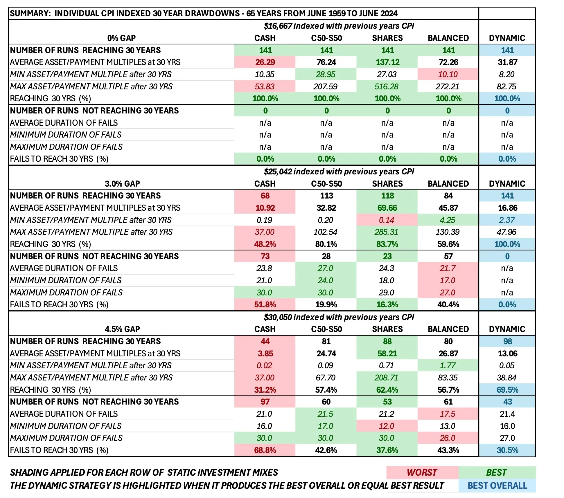 WordPress Image 111252387