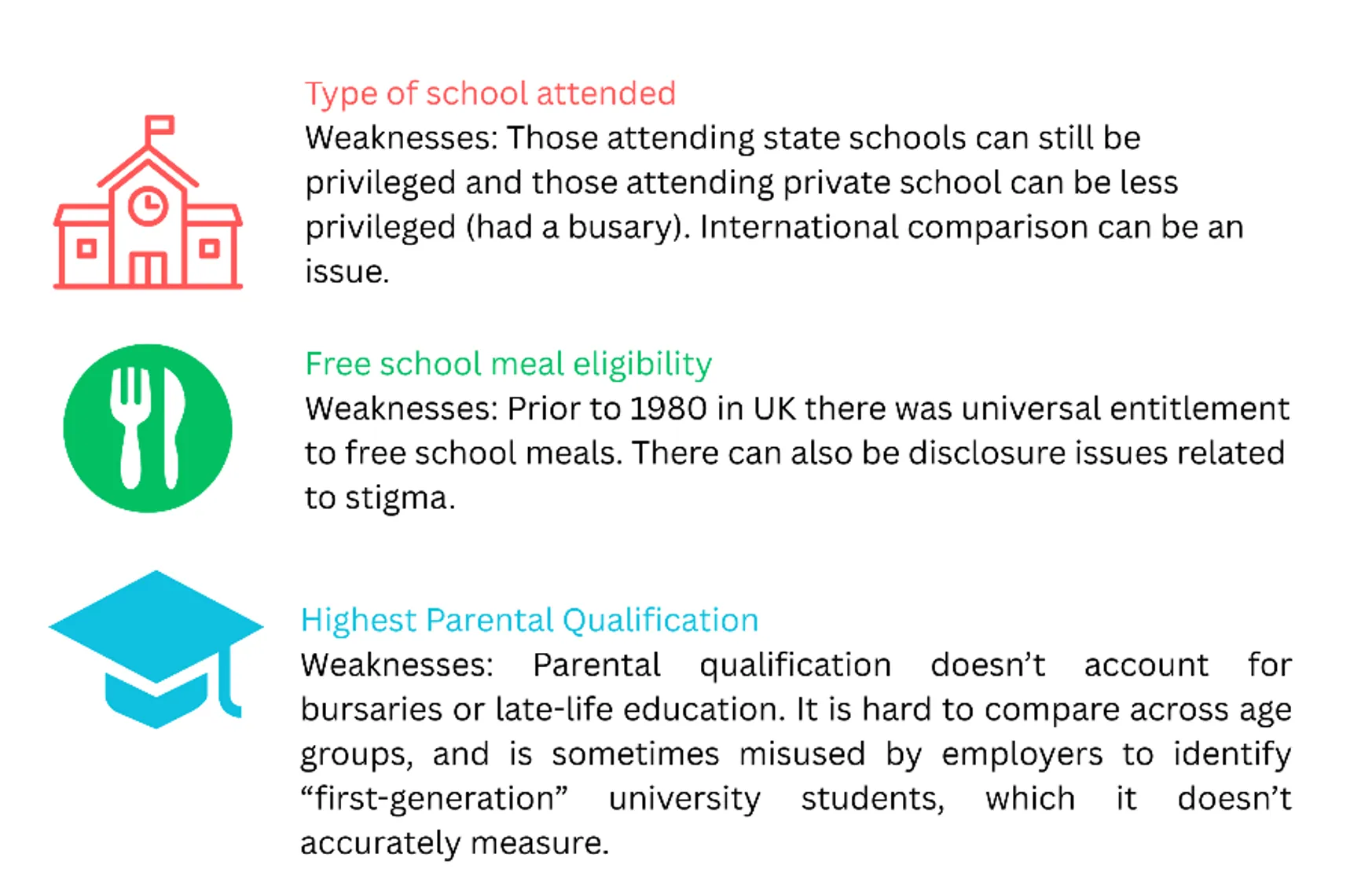 Infographic illustrating the key questions used to measure socio-economic background in the workplace