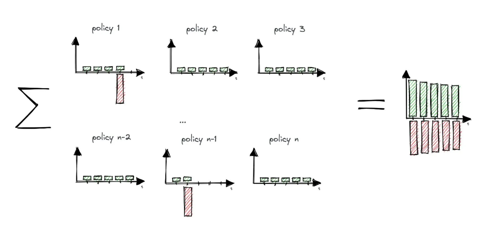 WordPress Image 111249394