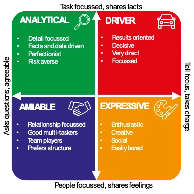 WordPress Image 111251691