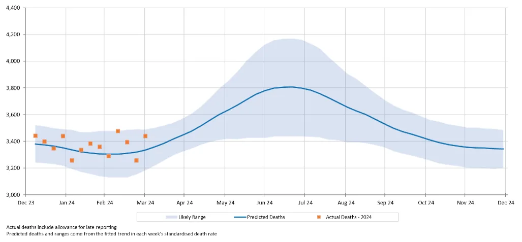 WordPress Image 111251759