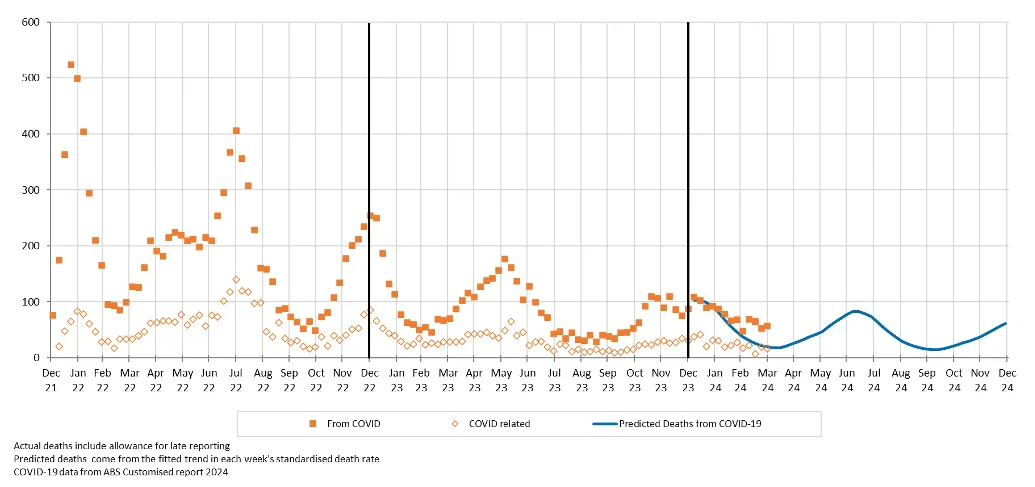 WordPress Image 111251760